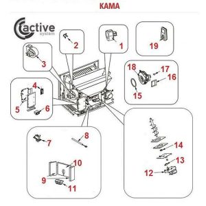 Kama