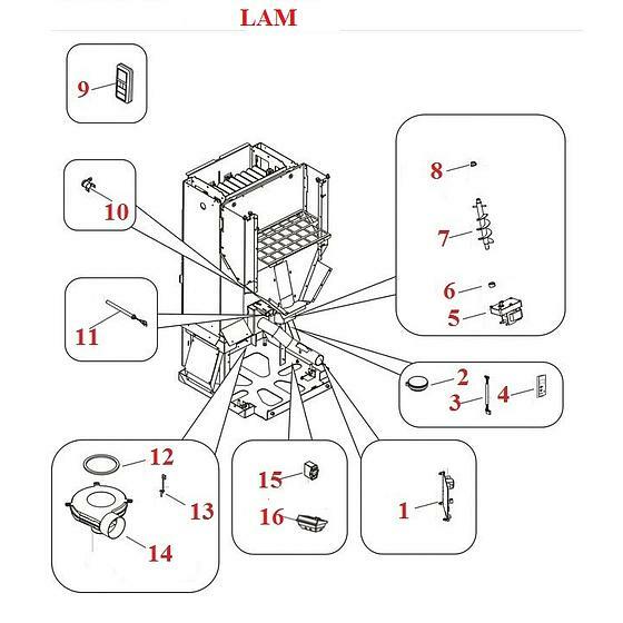 Lam
