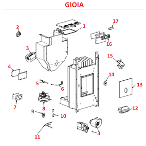 Gioia
