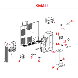 Small