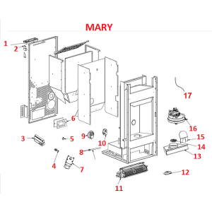 Mary