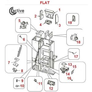 Flat