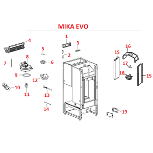 Mika Evo