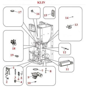 Klin