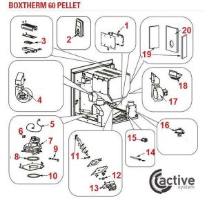 Boxtherm 60 Pellets