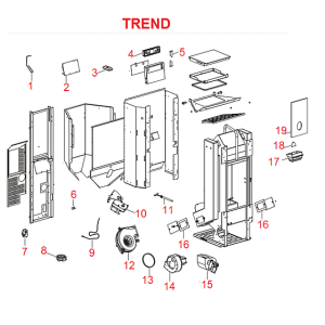 Trend