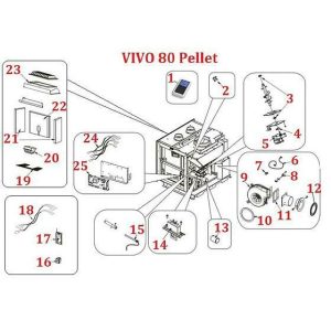 Vivo 80 Pellet