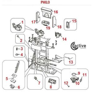 Philo