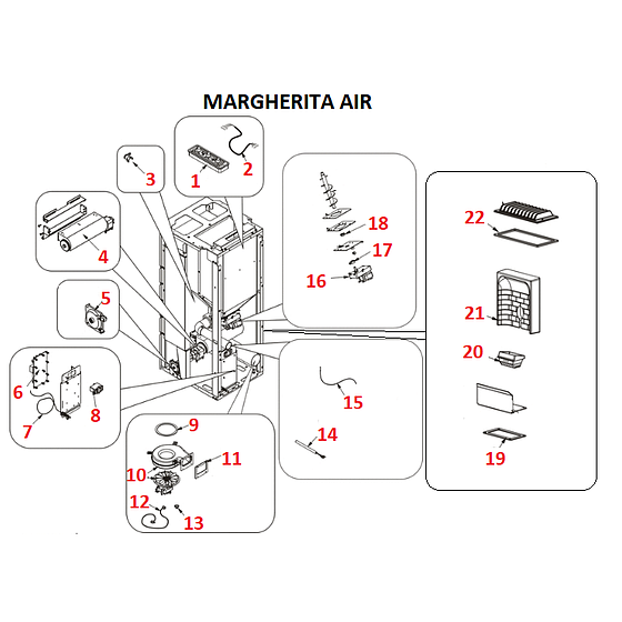 Margherita AIR