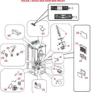 Polar / Nova Multiair Box Pellet