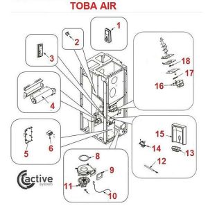 Toba AIR