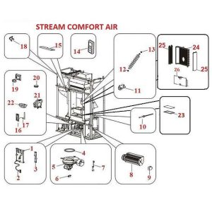 Stream