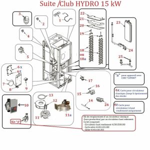 Suite / Club Hydro 15 kW