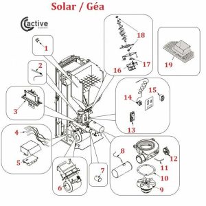 Géa / Solar