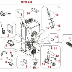 Nova AIR