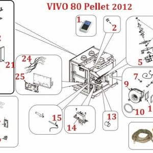 Vivo 80 Pellet 2012