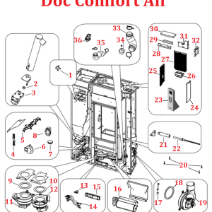 Doc Comfort Air