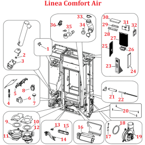 Linea Comfort Air
