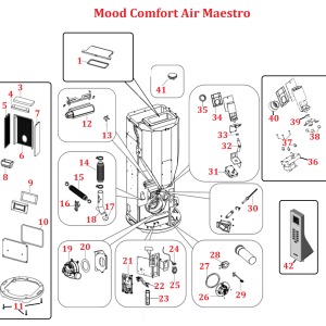 Mood Comfort Air Maestro
