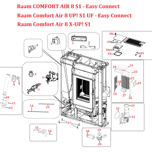 Raam Comfort Air 8 (S1/S1UP/S1 UF/XUP) – Easy Connect
