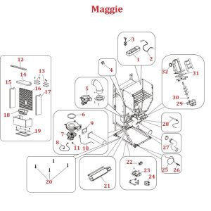 Maggie