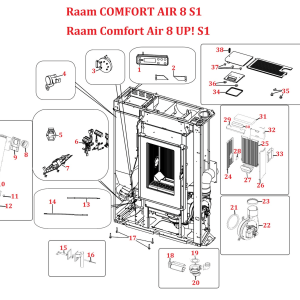 Raam COMFORT AIR 8 S1 / Raam COMFORT AIR 8 UP! S1