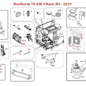 Boxtherm 70 Air 9 Basic M1 - 2019