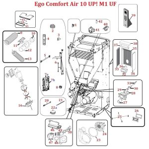 Ego Comfort Air 10 UP! M1 UF