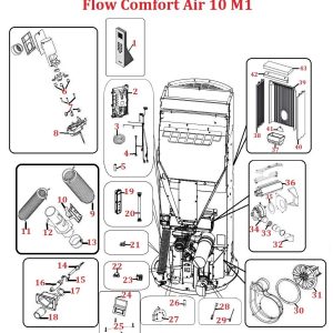 Flow Comfort Air 10 M1