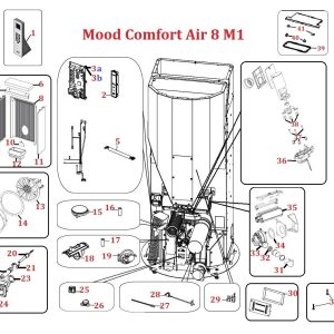 Mood Comfort Air 8 M1