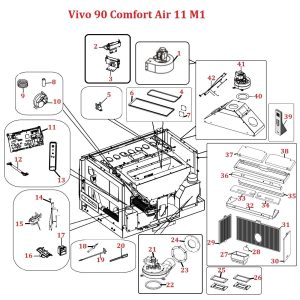 Vivo 90 Comfort Air 11 M1