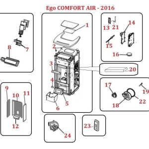 Ego COMFORT AIR - 2016