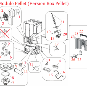 Modulo Pellet (version box pellet)