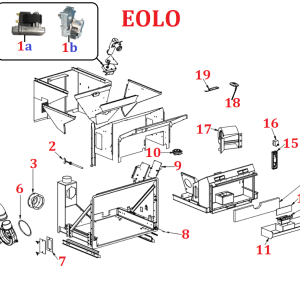 Eolo