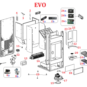 Evo