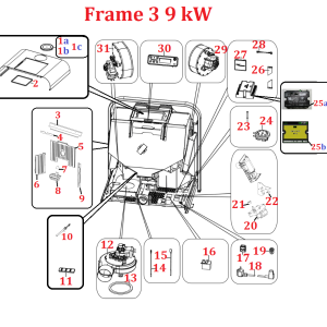 Frame 3 9 kW
