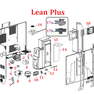 Lean Plus