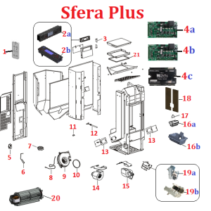 Sfera Plus