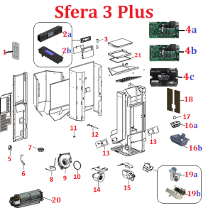 Sfera 3 Plus