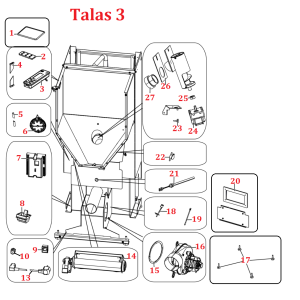 Talas 3