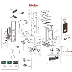 Globe
