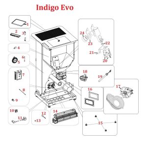 Indigo Evo