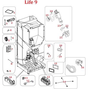Life 9