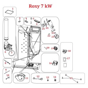 Roxy 7 kW