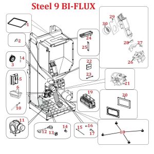 Steel 9 Bi-Flux