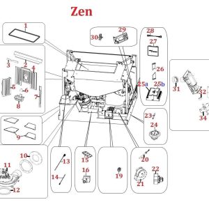 Zen