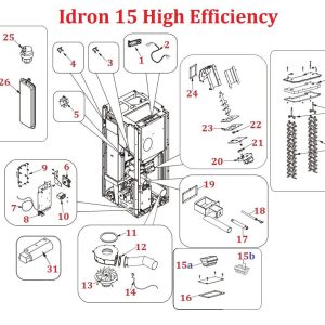 Idron 15 High Efficiency