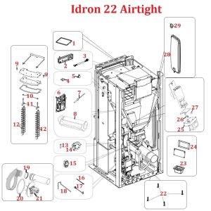 Idron 22 Airtight