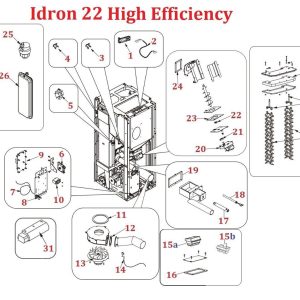 Idron 22 High Efficiency