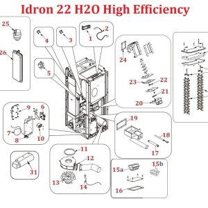 Idron 22 H2O High Efficiency
